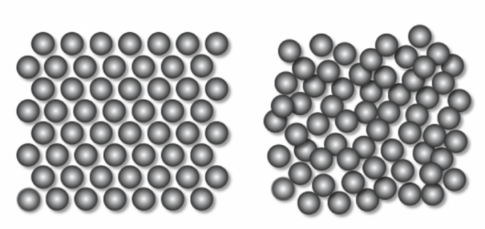 Glassy Materials: Unveiling the Potential of Amorphous Structures